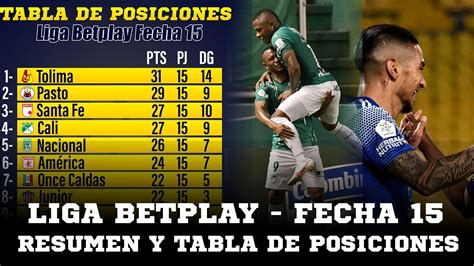 dimayor tabla de posiciones